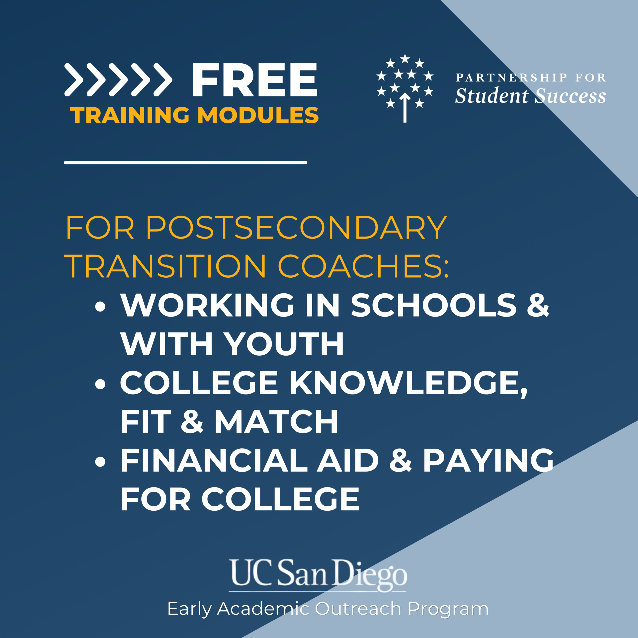 Promotional image for free online training modules for postsecondary transition coaches including on 1) working in schools and with youth, 2) college fit & match, and 3) financial aid and paying for college, from the Partnership for Student Success and UC San Diego Eearly Academic Outreach Program